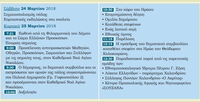 25 martiou 2018 2