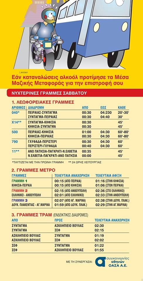 enxa oasa